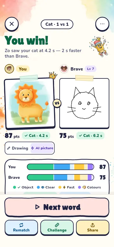 Drawzo app screen: Your sketch as an AI picture