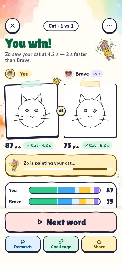 Drawzo app screen: You win! Points side by side